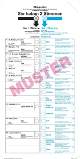 Ein Bild des Musterstimmzettels zur Bundestagswahl 2025&nbsp;&copy;&nbsp;Landkreis Göttingen